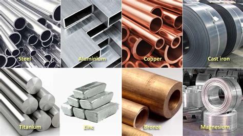 common house hold metals|metals used in home.